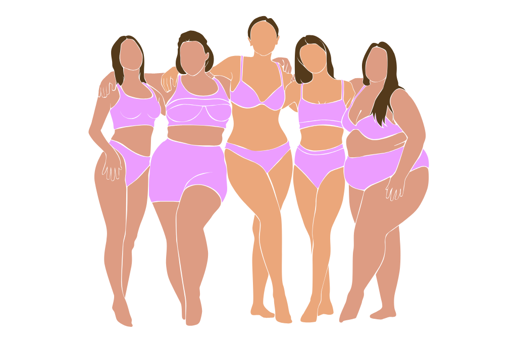 figuros tipai kaip nustatyti figuros tipa madiste.lt